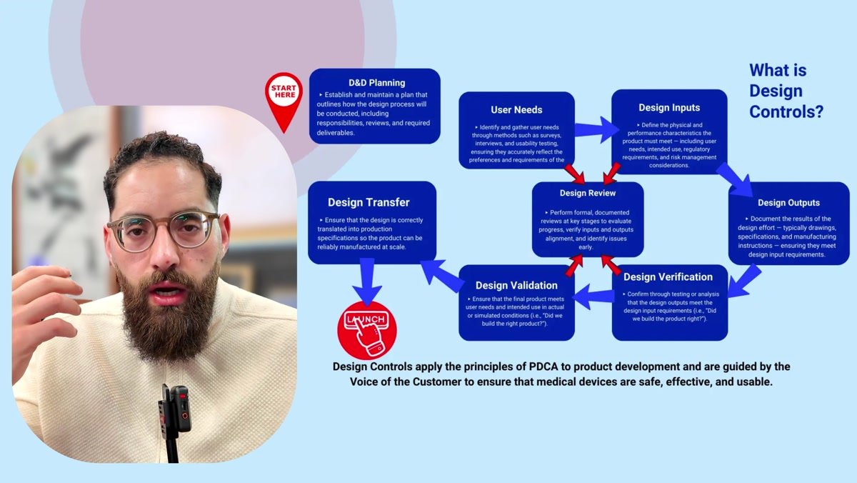 Presenter and diagram in a technical explainer
